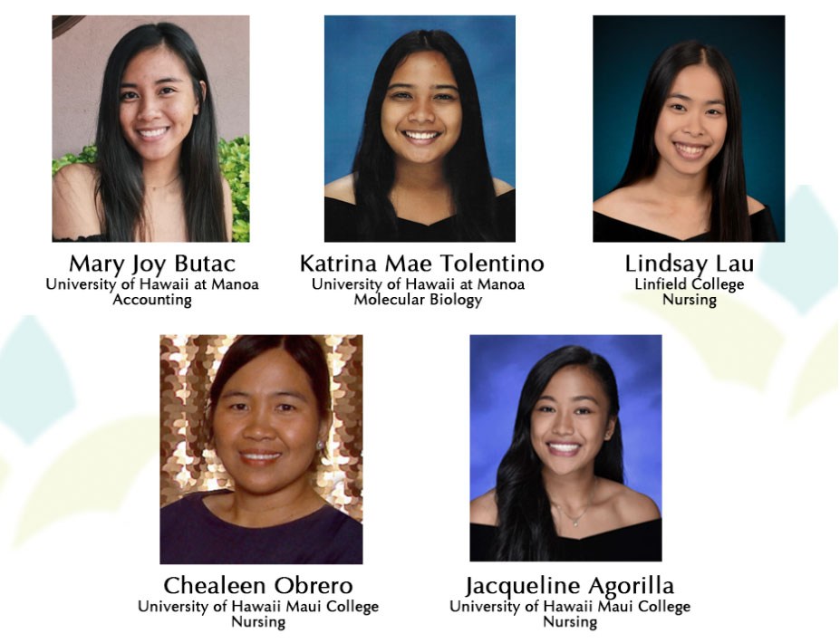 Scholarship-Winners-2019